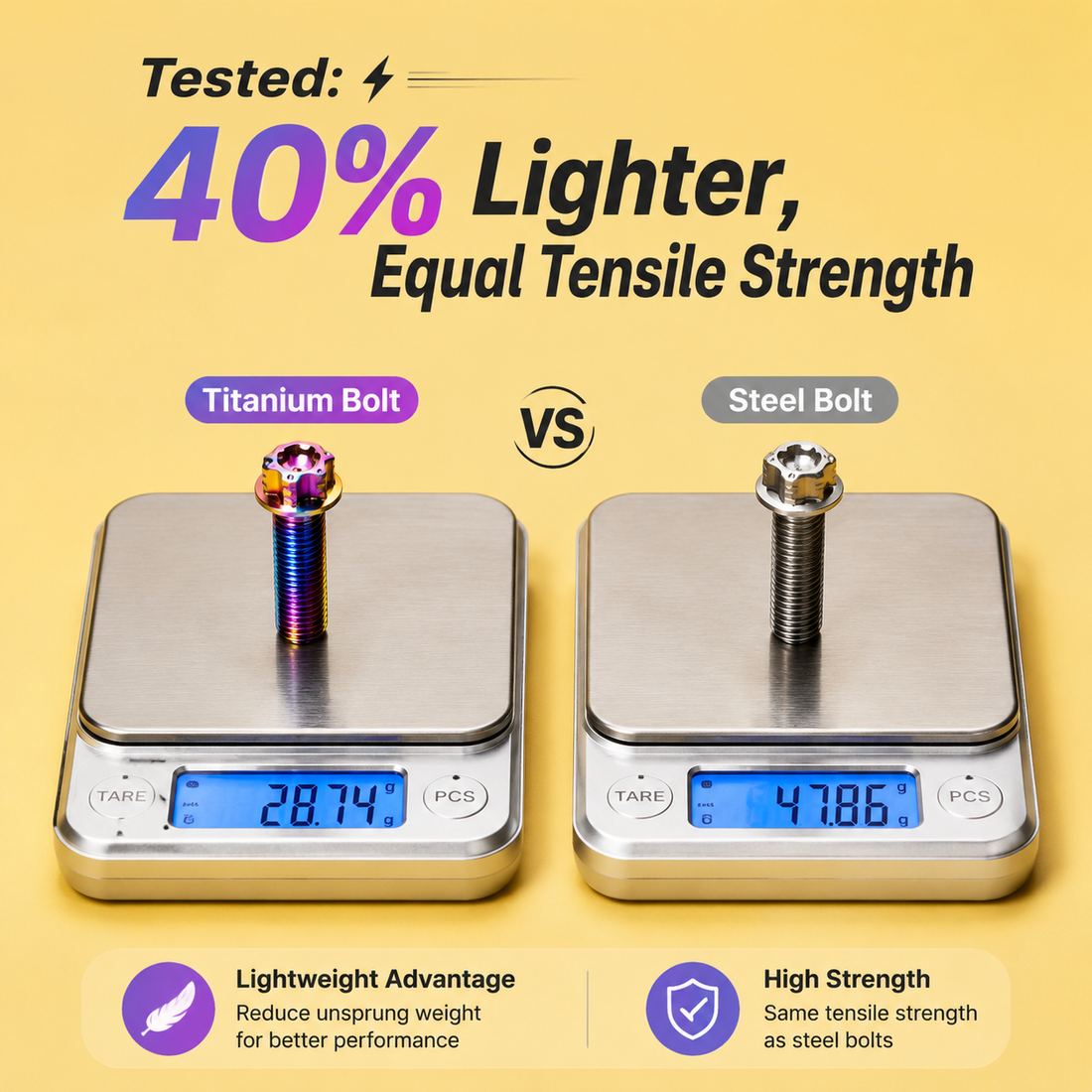 Real vs. Fake: How to Spot Fake Titanium Bolts with the DIY Density Test